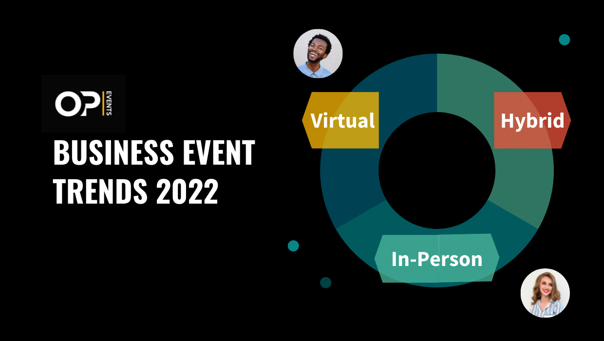 8 Business and Meeting Event Trends 2022 [Stay in the Know]